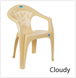 Cloudy